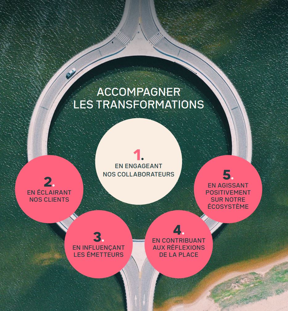 rse accompagner la transformation