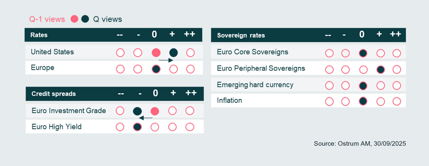 1-key-indicators.jpg