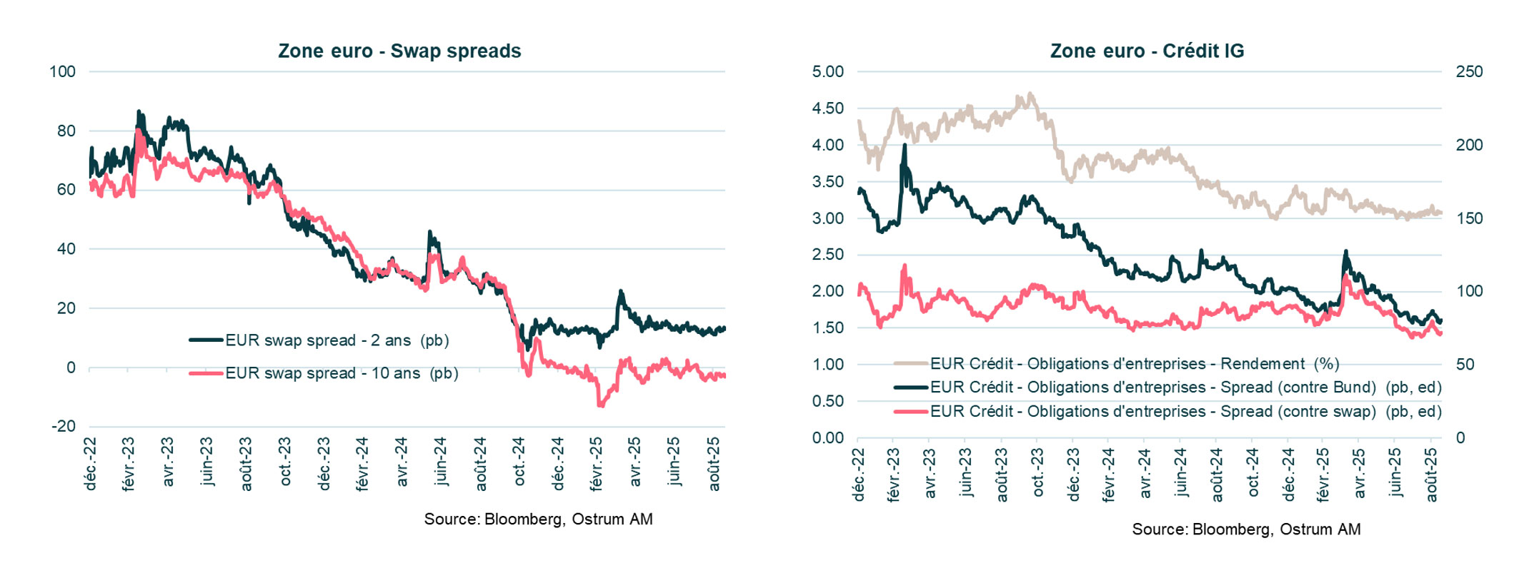 11-zone-euro-swap-credit.jpg
