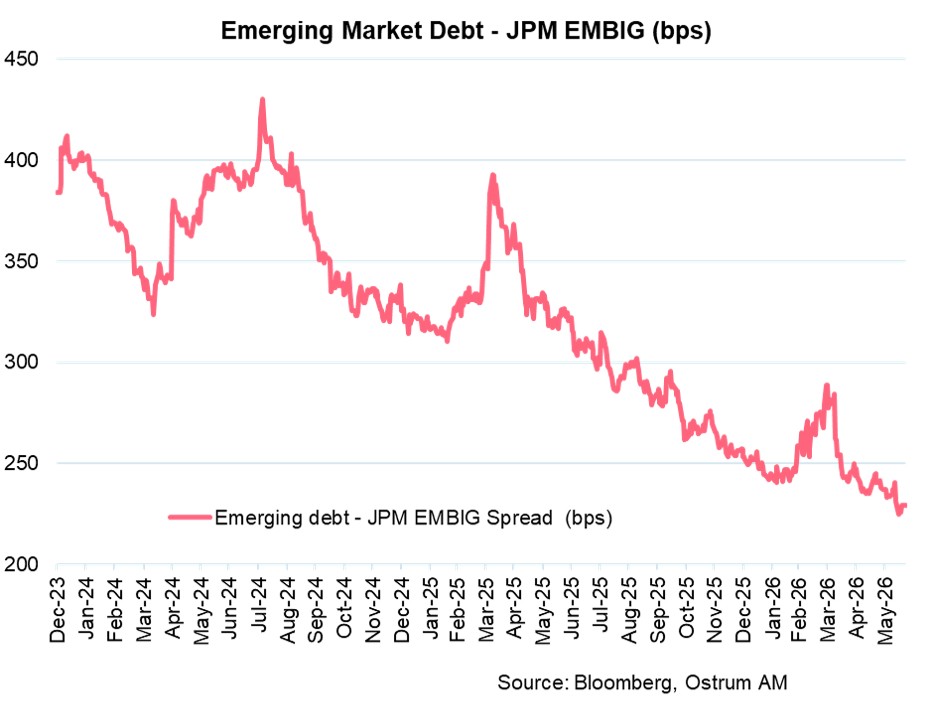 10-emerging-market-debt-jpm-embig.jpg