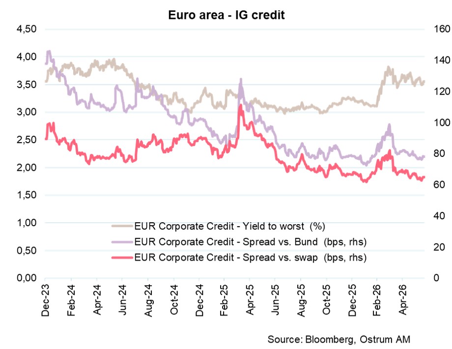 11-euro-swap-spreads-ig-credit.jpg