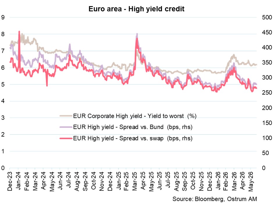 11-euro-swap-spreads-ig-credit.jpg