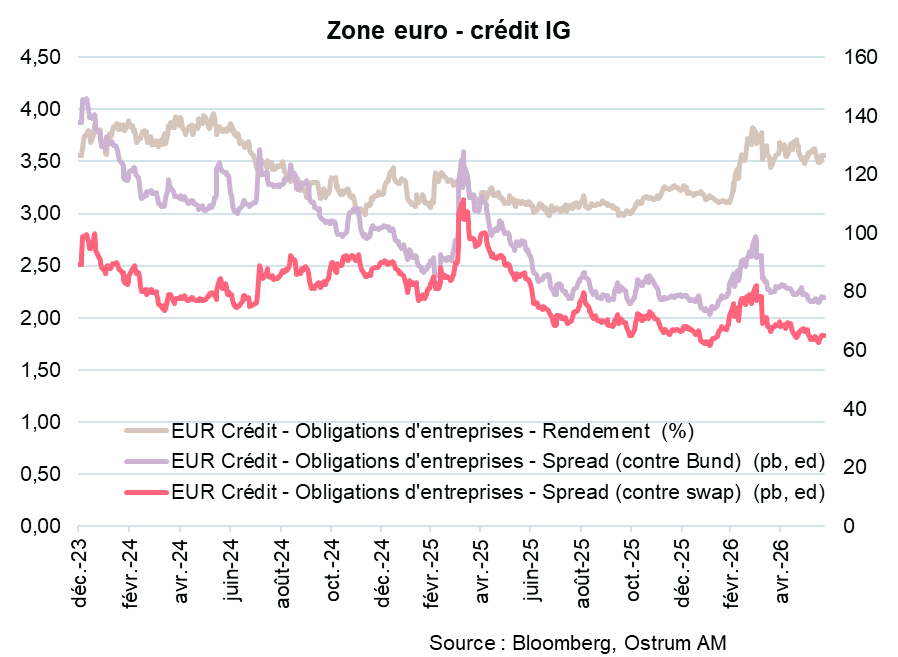 11-zone-euro-swap-credit.jpg