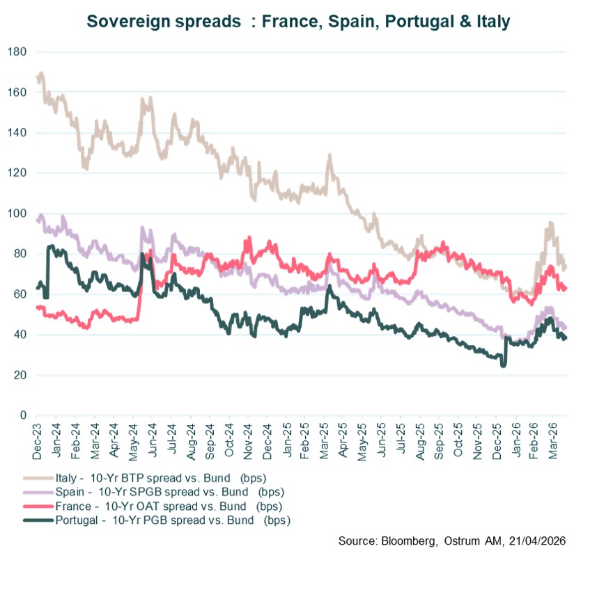 9-sovereign-spreads-fr-es-it.jpg