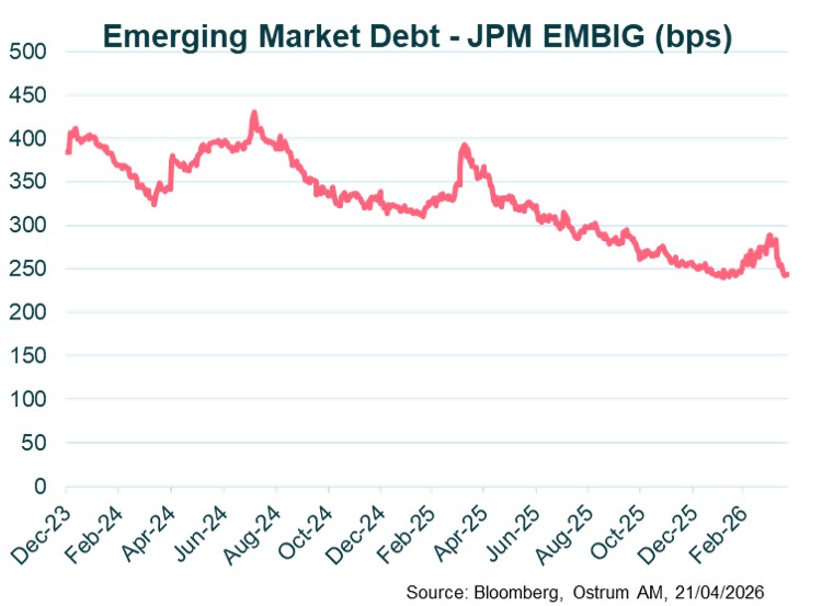 10-emerging-market-debt-jpm-embig.jpg