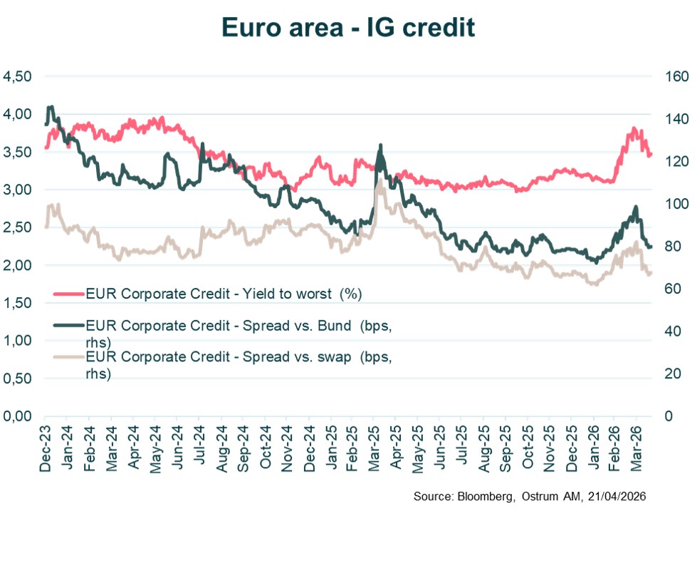 11-euro-swap-spreads-ig-credit.jpg