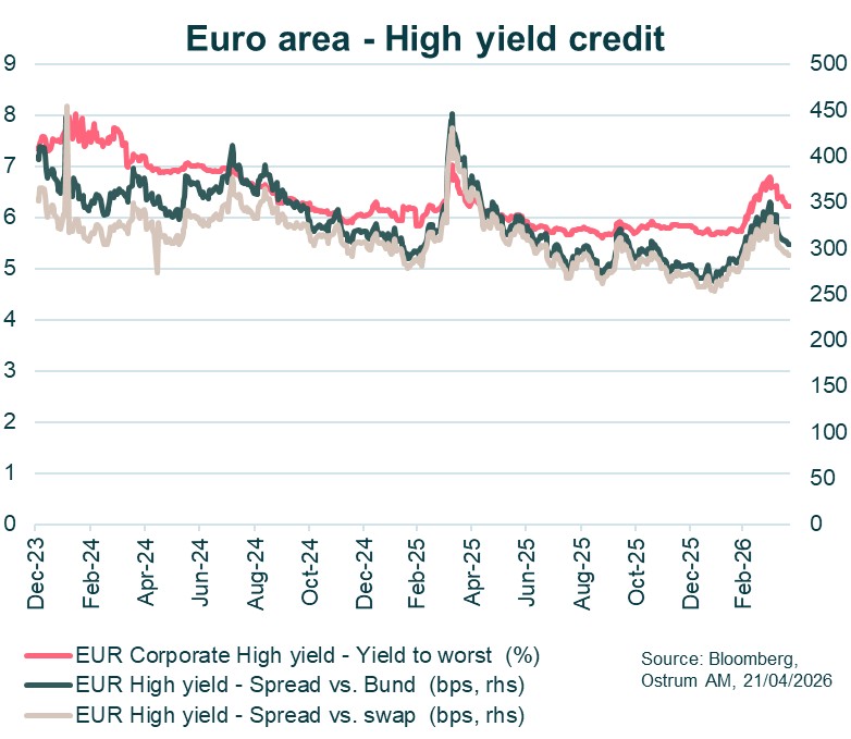 12-euro-area-high-yield-credit-default-rate.jpg
