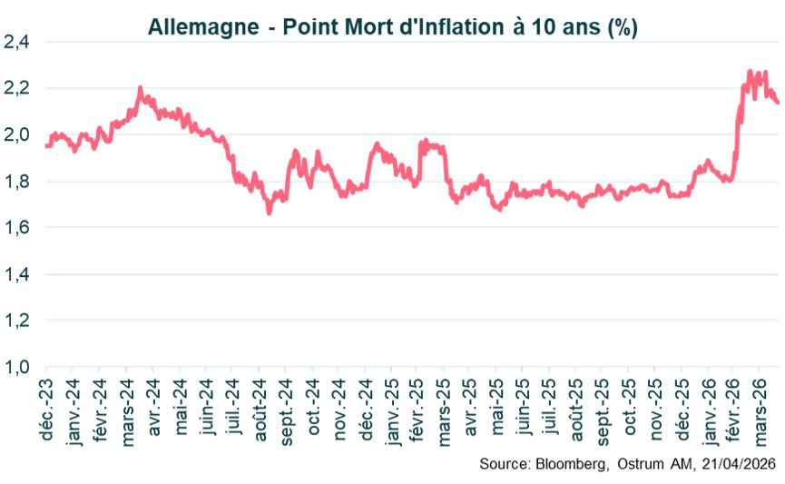 3-allemagne-point-mort-inflation.jpg