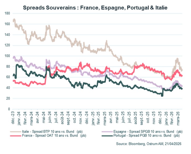 9-spreads-souverains-fr-rs-it.jpg