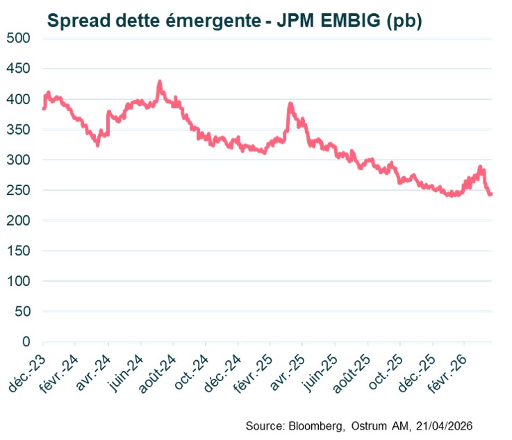 10-spread-dette-emergente.jpg