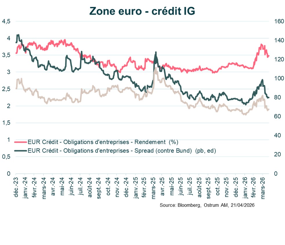 11-zone-euro-swap-credit.jpg