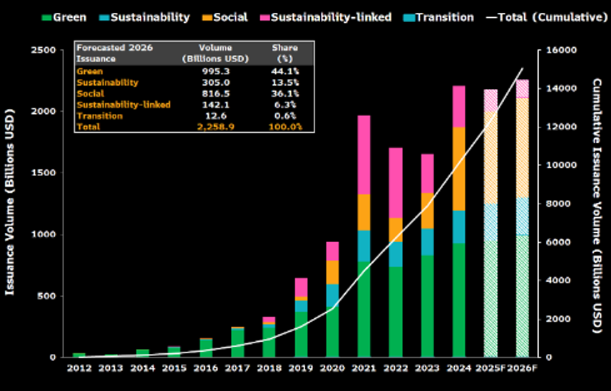 13-quarterly-graph.jpg