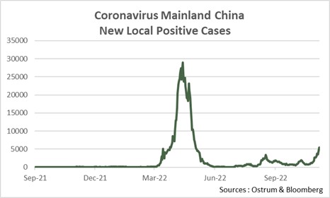 coronavirus-mainland-china-new-local-positive-cases