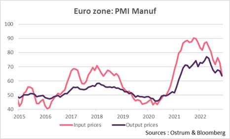 eurozone-pmi-manuf