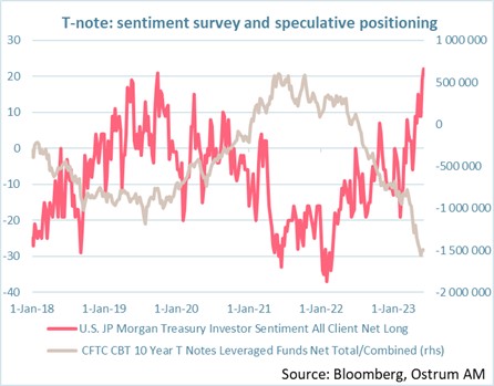 msci-em-fx-index-and-used-cny-inverted