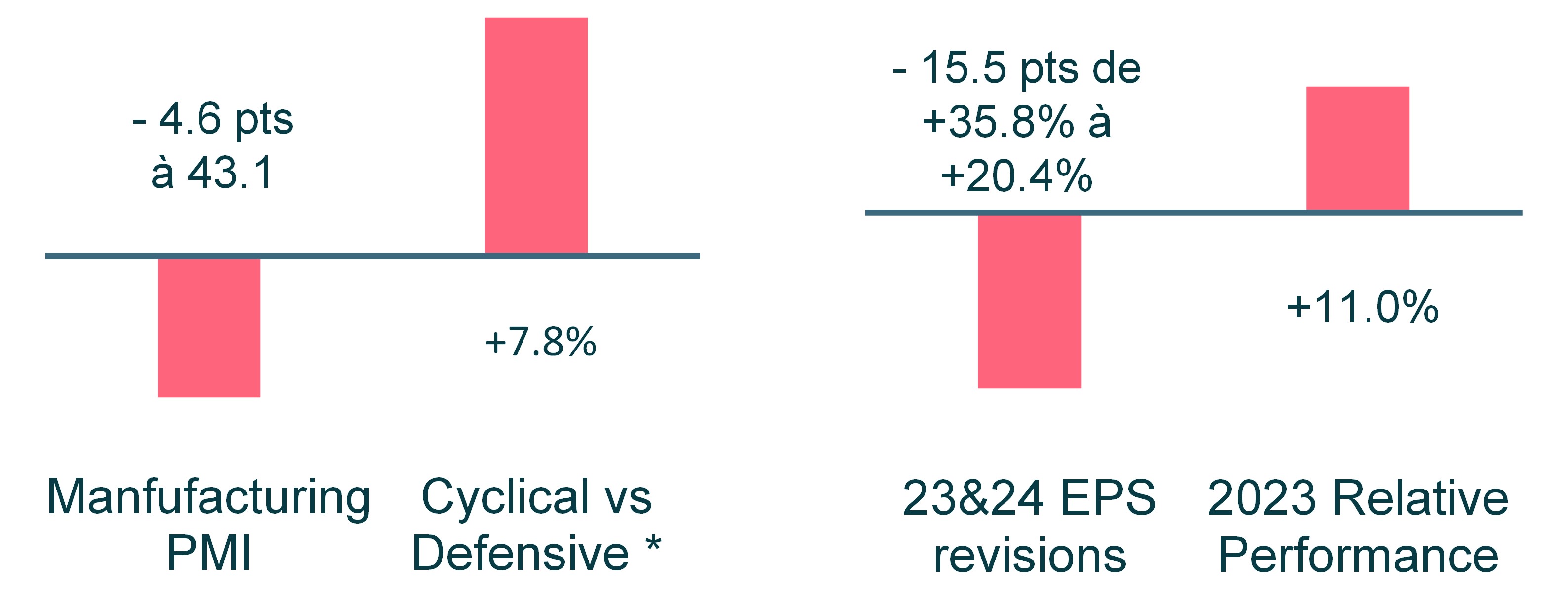 manufacturing-pmi