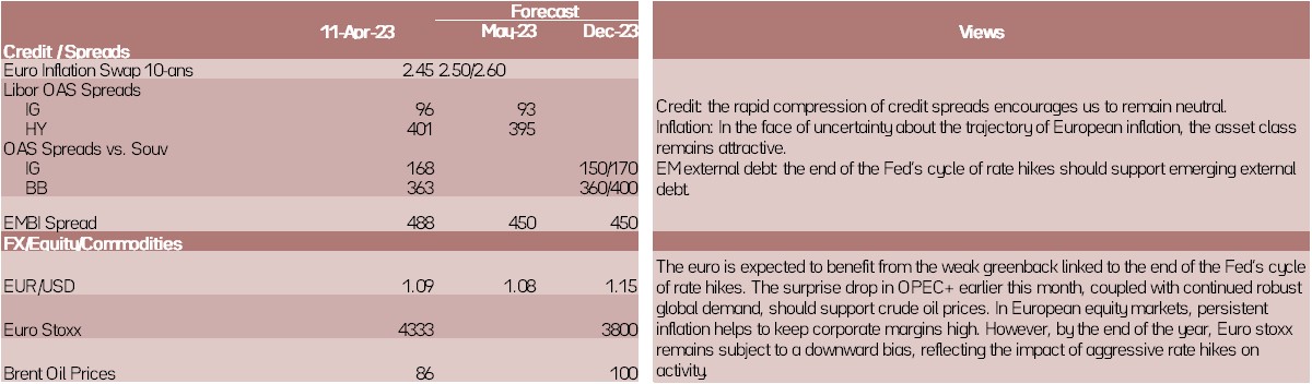 asset-classes-2