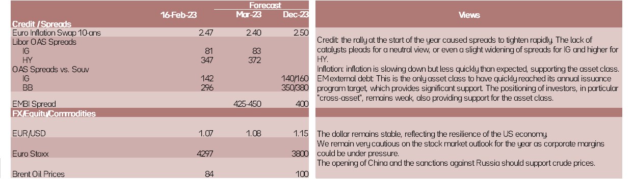 asset-classes-2