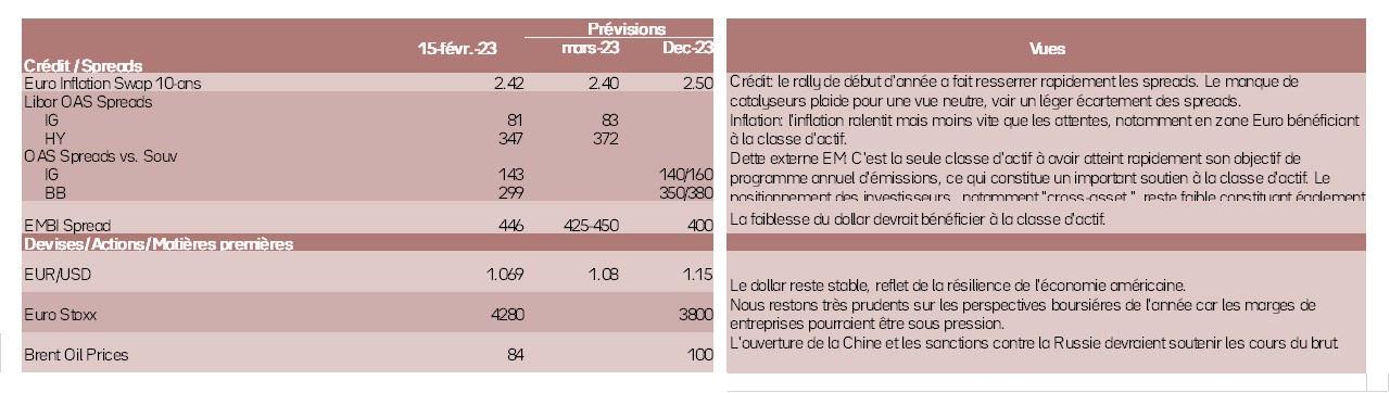 classes-d-actifs-2