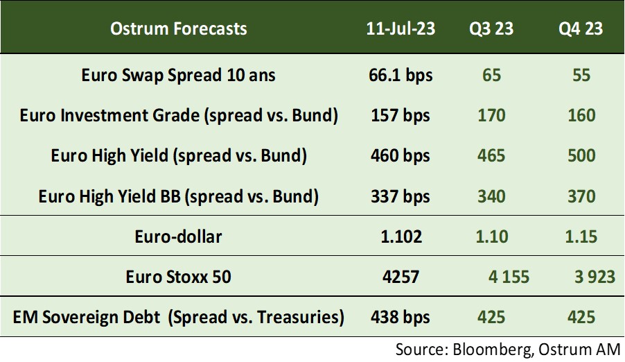 asset-classes-en-2