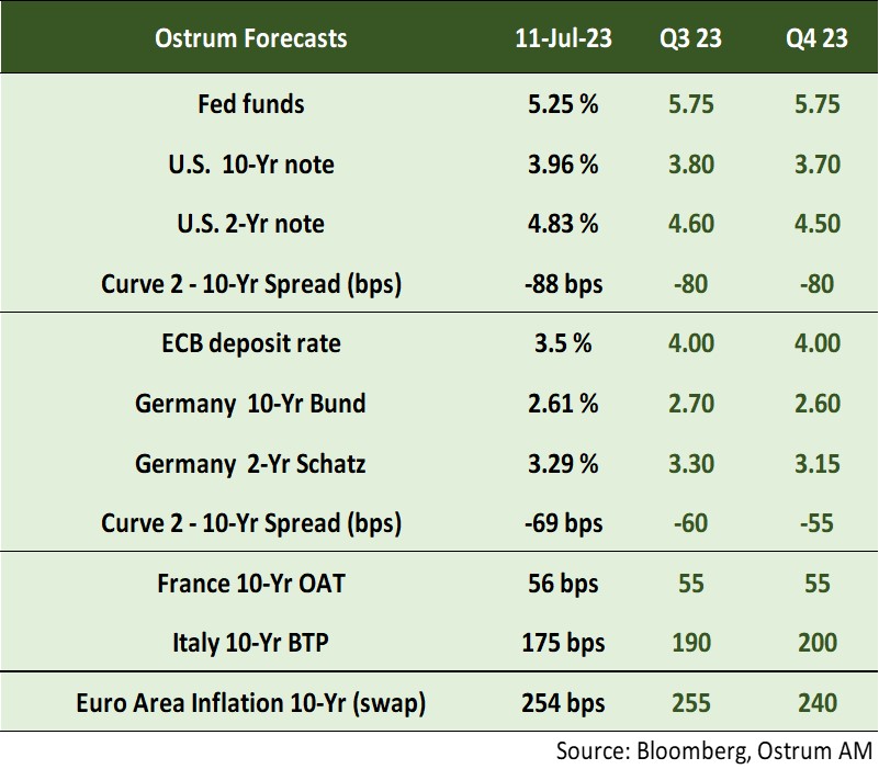 asset-classes-en