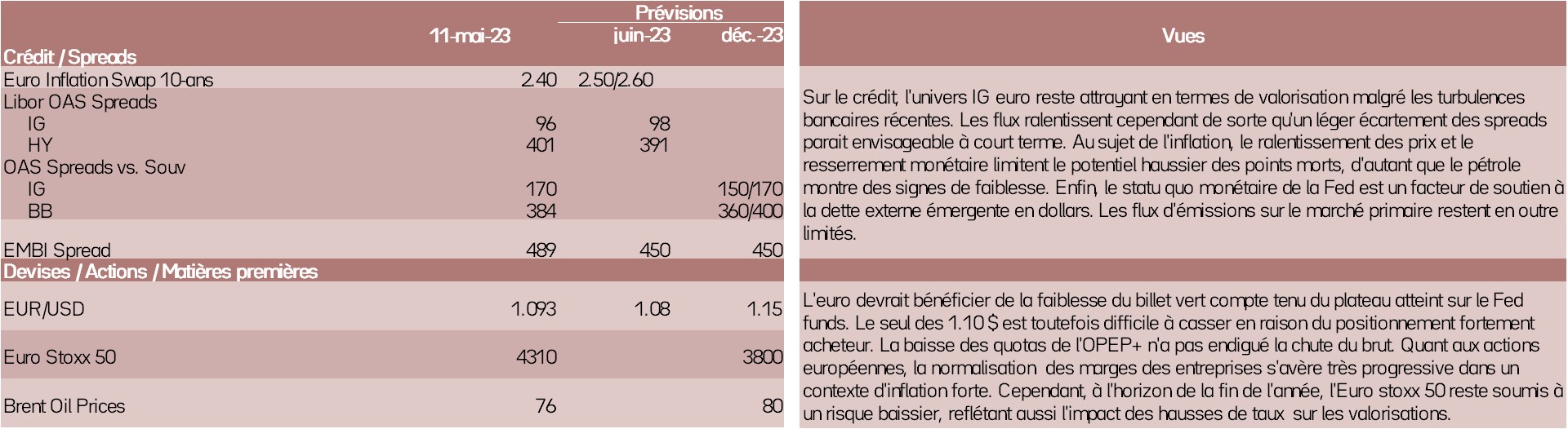 classes-d-actifs-2