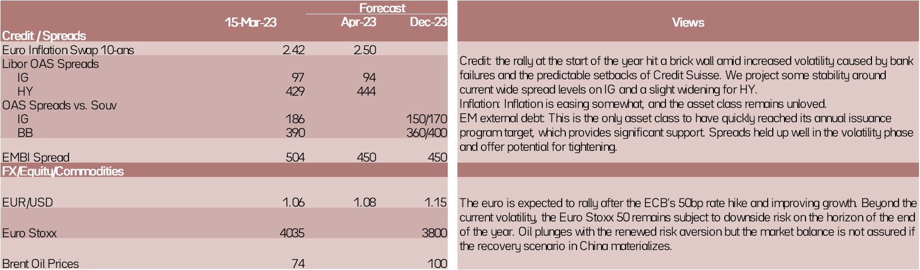 asset-classes-2