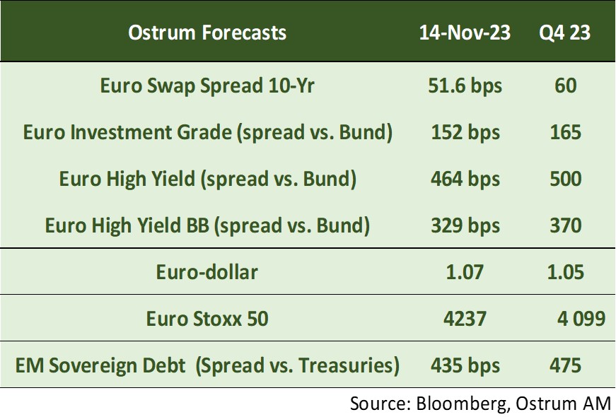 asset-classes-2