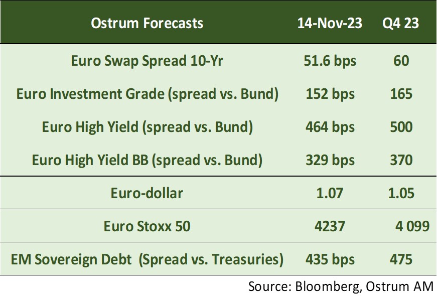 asset-classes-2