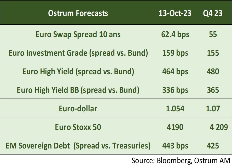 asset-classes-2