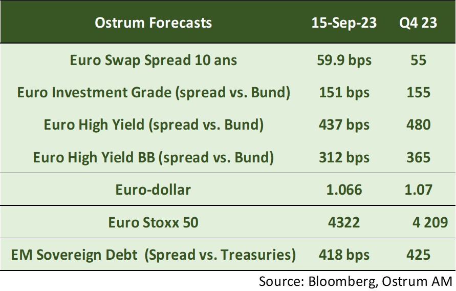 asset-classes-2