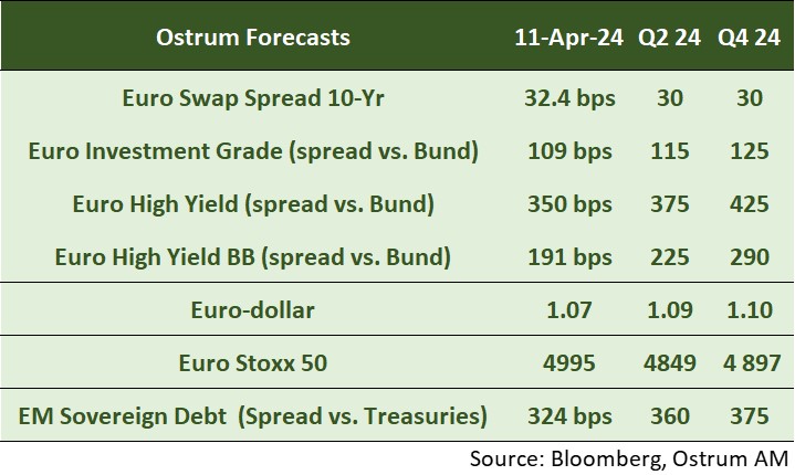 asset-classes-2