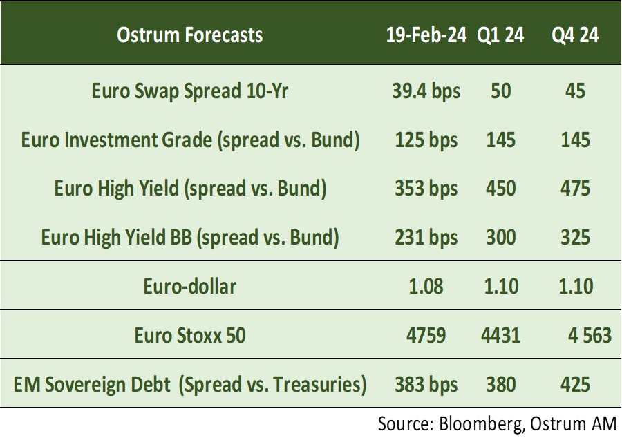 asset-classes-2