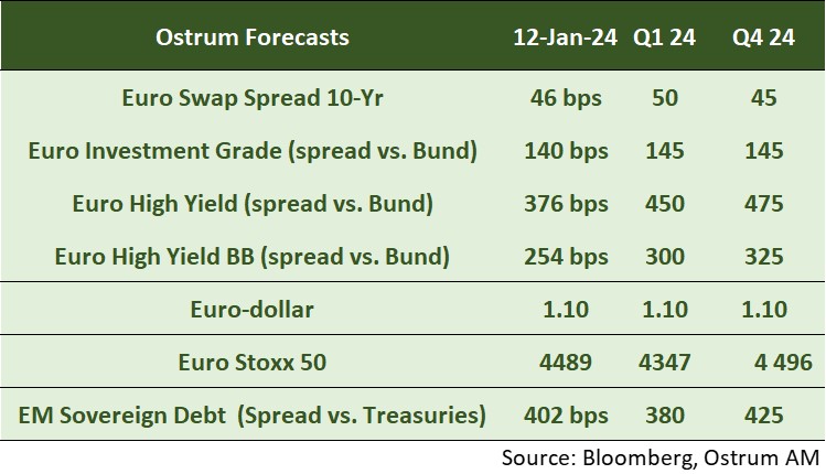 asset-classes-2