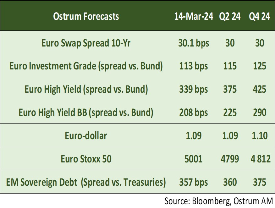 asset-classes-2