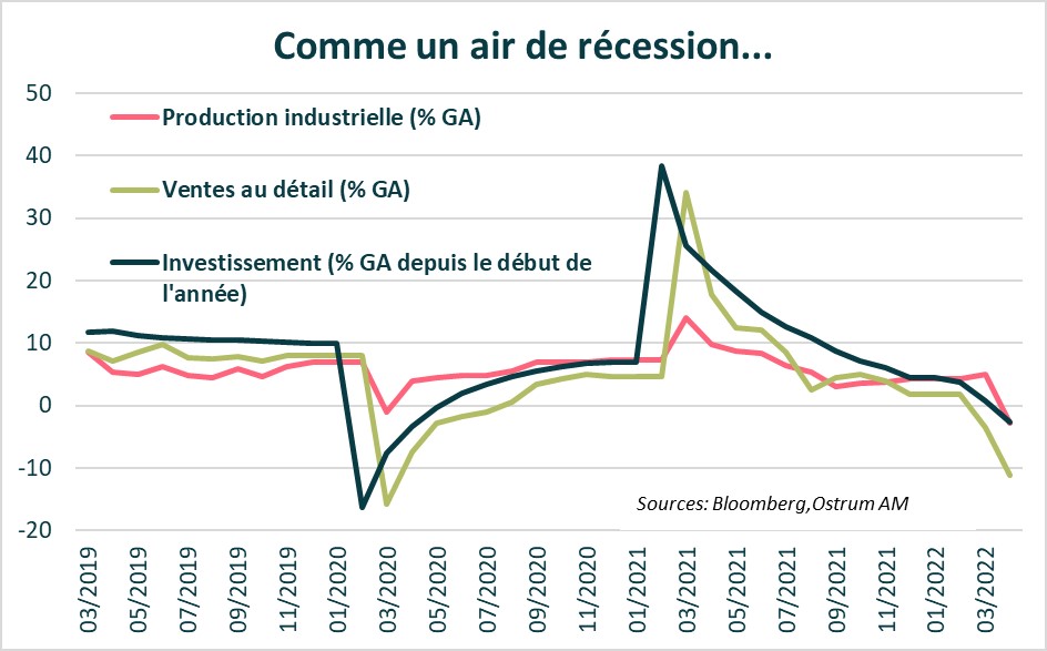 comme-un-air-de-recession...