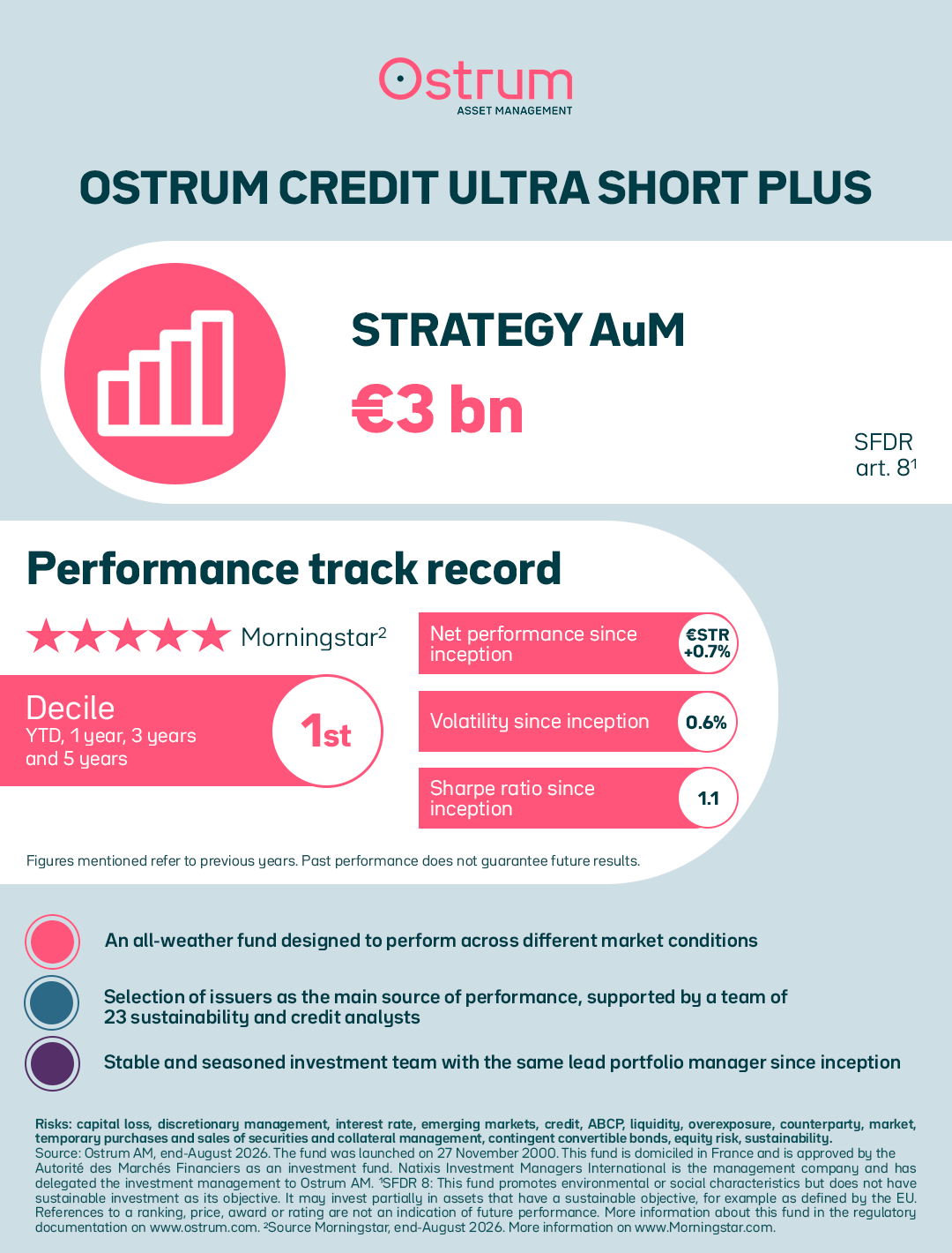 V2_CREDIT Ultra Short Plus.png
