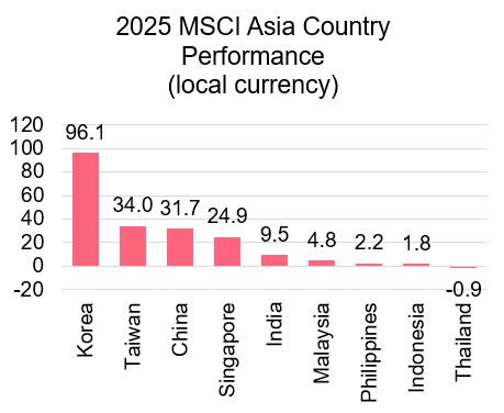 Capture d’écran 2026-01-27 154738.jpg