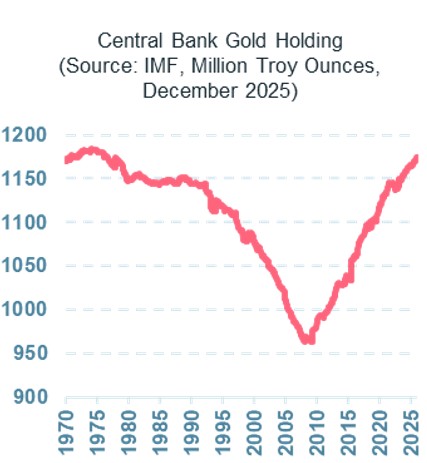 Graphique 1 - EN.jpg