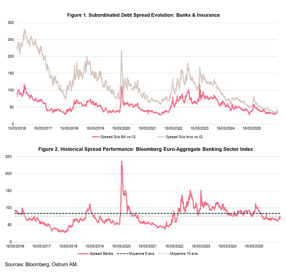 graph Omar ettaqy 2 version EN.jpg