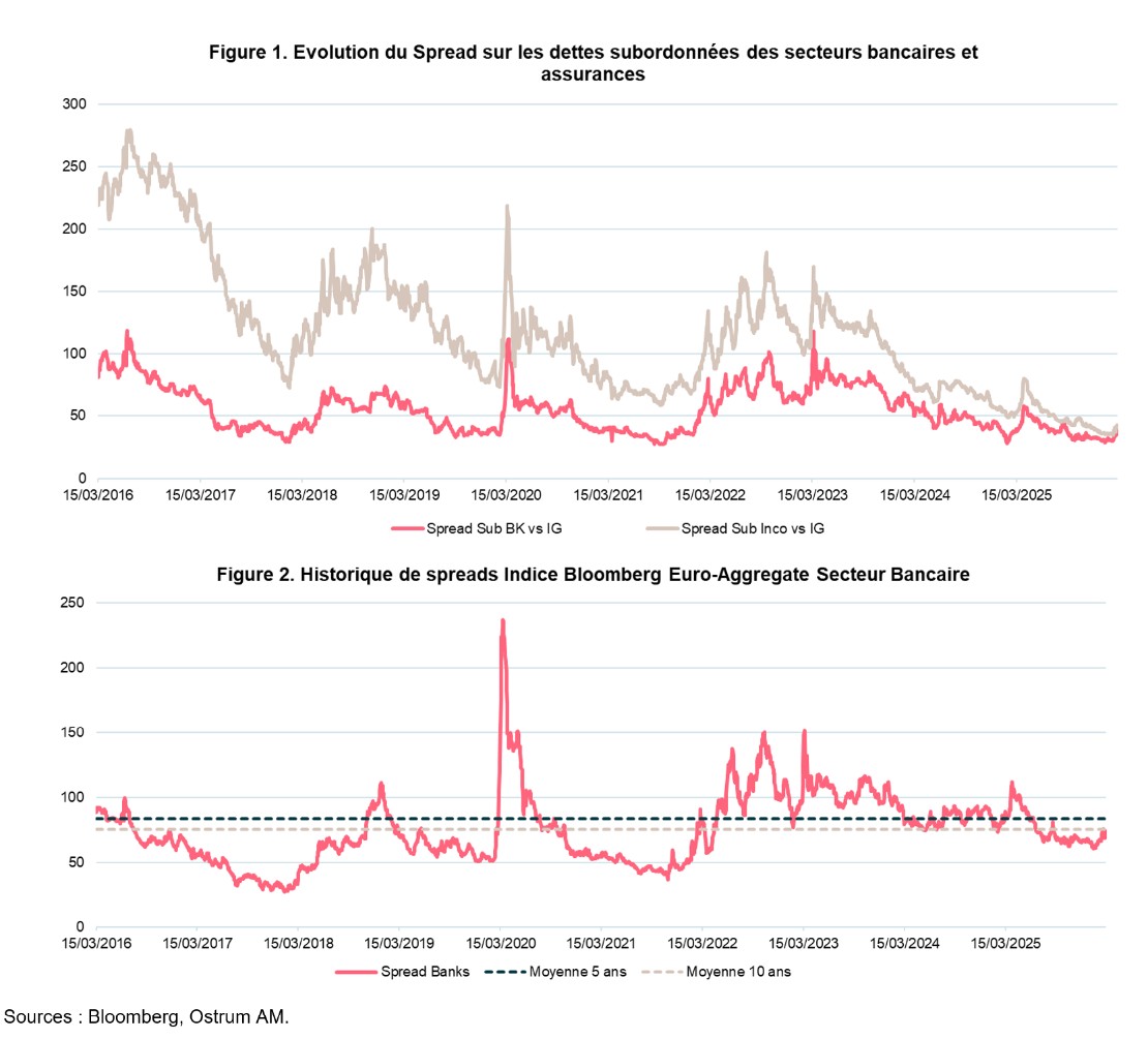 graph Omar ettaqy 2.jpg