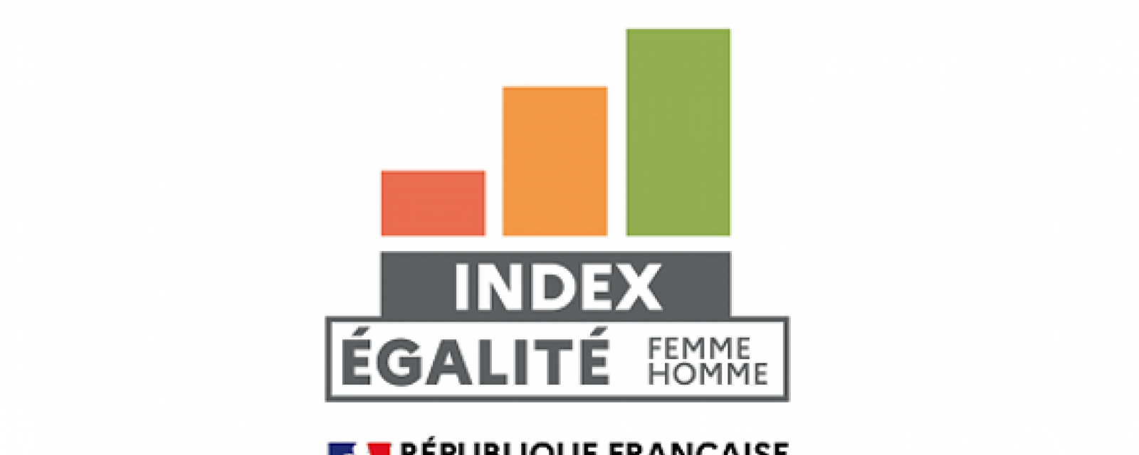 La politique sur l’égalité Hommes-Femmes d’Ostrum AM reconnue avec une note de 93 sur 100 à l’index du Ministère du travail